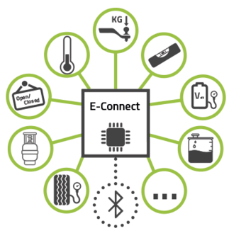 E-connect + E-Level (basis module) E-Trailer