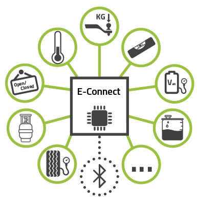 E-connect + E-Level (basis module) E-Trailer