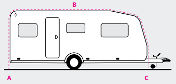 Dorema Octavia Air